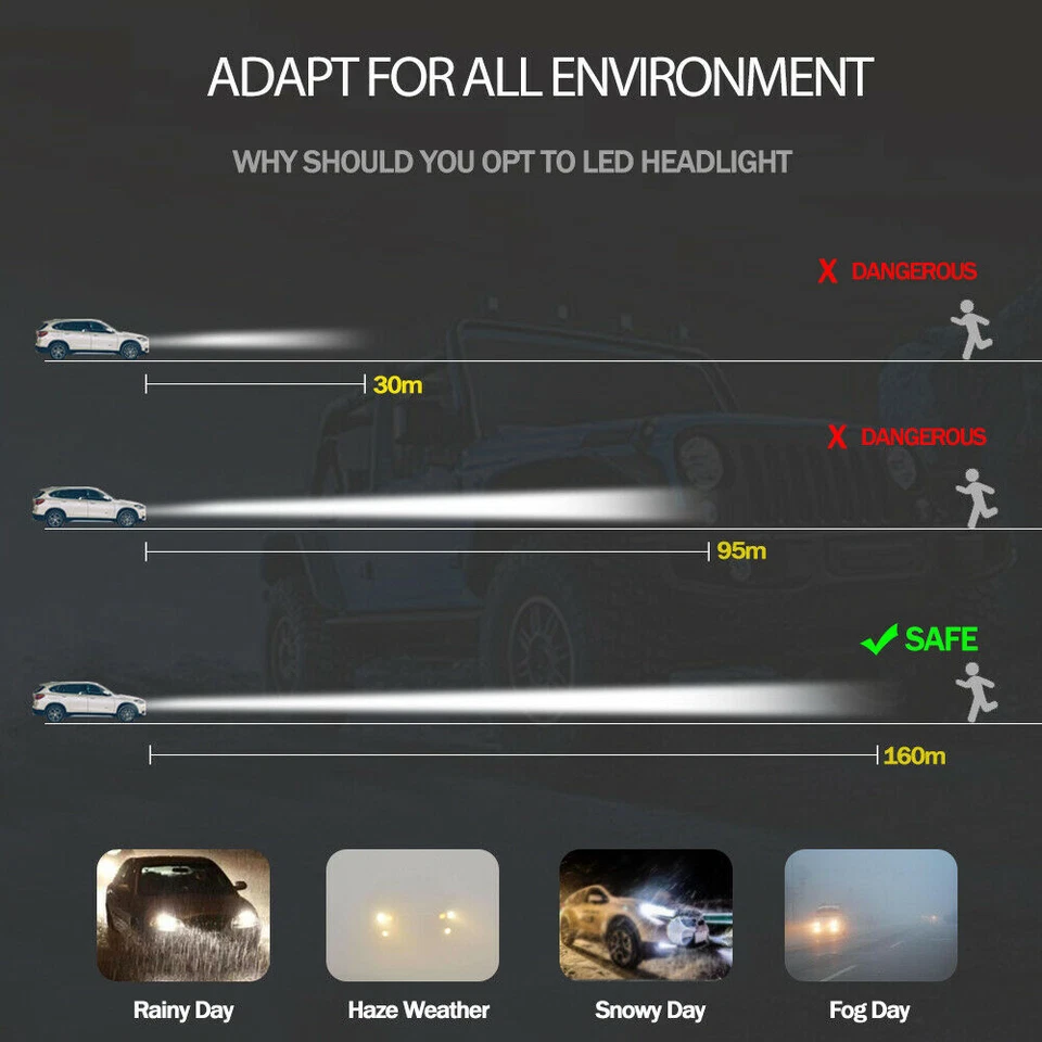 For Motorcycle H4 6500K LED Hi/Lo Beam Front Light Bulb Super Bright Headlight - Image 4 of 4