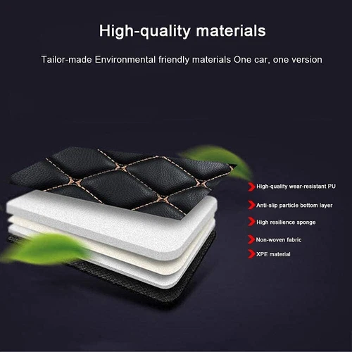 For Acura RL/RLX Car Floor Mats Luxury Custom PU Waterproof Auto Carpets Liners - Picture 9 of 30