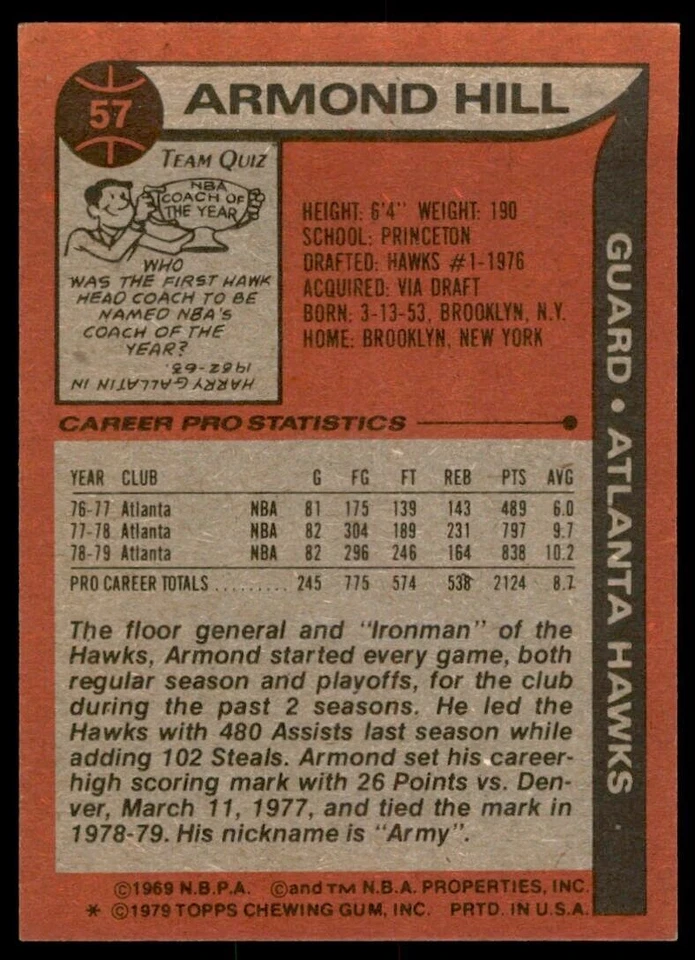 1979-80 TOPPS ARMOND HILL; ATLANTA HAWKS #57 - Image 2 of 2