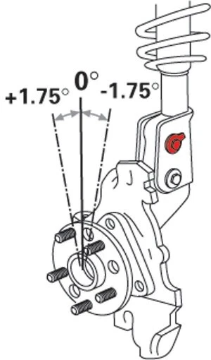 SPC +/- 1.75 deg. EZ Cam XR Adj. Camber Bolts 12mm For Buick Chevy Dodge #81250 - Image 2 of 2
