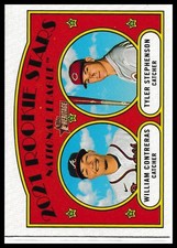 2021 Topps Heritage #81 2021 Rookie Stars (William Contreras / Tyler Stephenson)