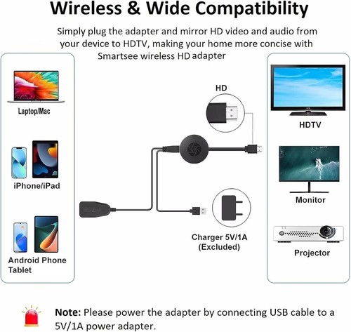 SmartSee Wireless HD Display Adapter WiFi Screen Cast Mirroring Media Black  - Picture 4 of 7
