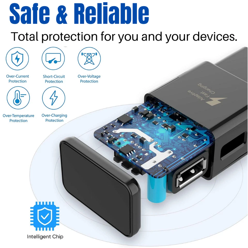 Lote Adaptador de Pared Cargador Rápido USB Tipo C Cable Para Samsung S20 iPhone 15 Pro Max Foto 3 de 4