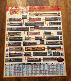 Vintage 80's DYNOWARZ NES NINTENDO POWER POSTER River City Ransom 19 3/4" X 16"