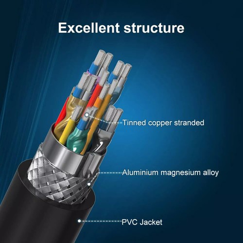 HDMI Cable 4K 2.0 Ultra HD Lead 60Hz Short Long 0.5m 1m 1.5m 6ft 2m 3m 5m 10m UK - Picture 12 of 13