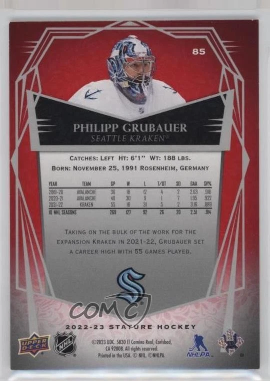 2022-23 Upper Deck Stature Design & Photo Variant Red /11 Philipp Grubauer #85 - Image 2 of 2