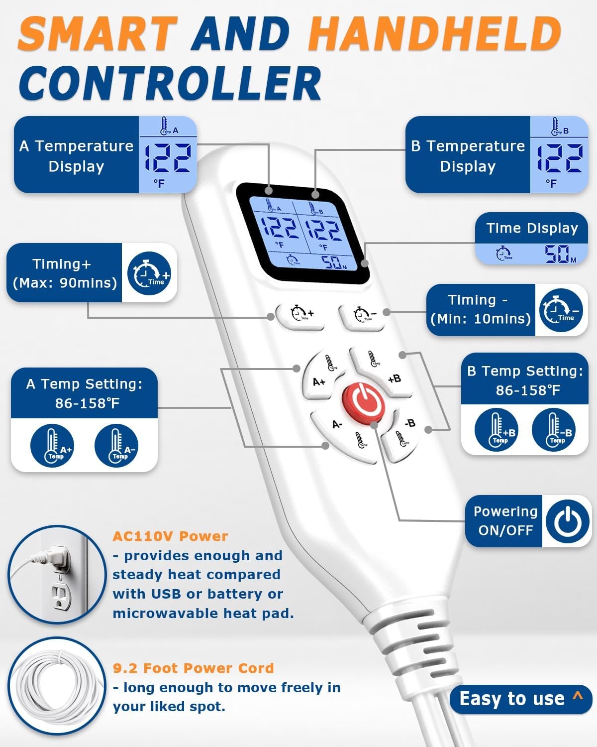 Knee Heating Pad for Arthritic, 2PCS Super Soft Electric Heat Pad for Leg, 20s F