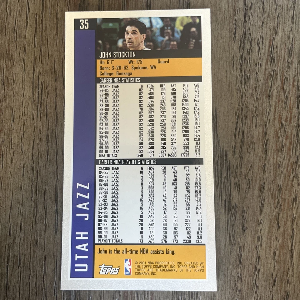 2001-02 Topps High Topps John Stockton #35 HOF - Image 2 of 2