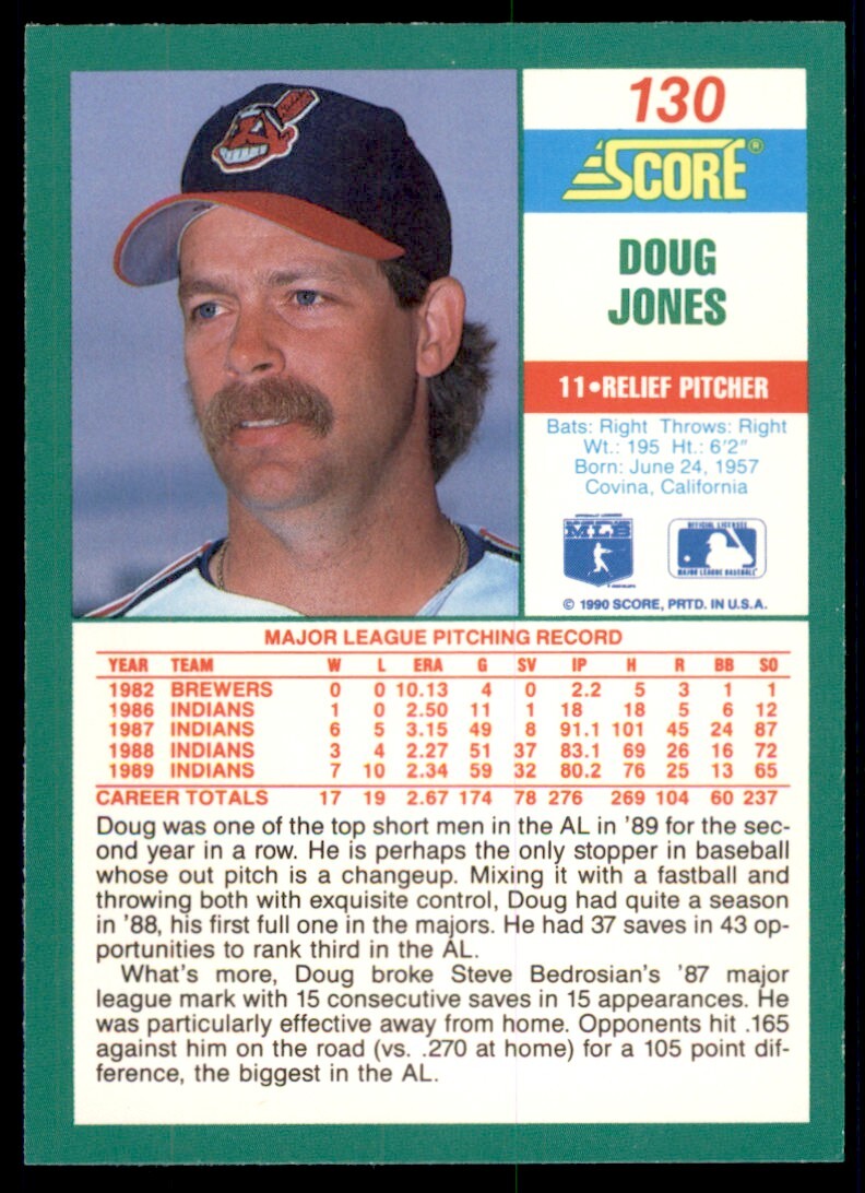 1990 Score Doug Jones Baseball Cards 130 eBay