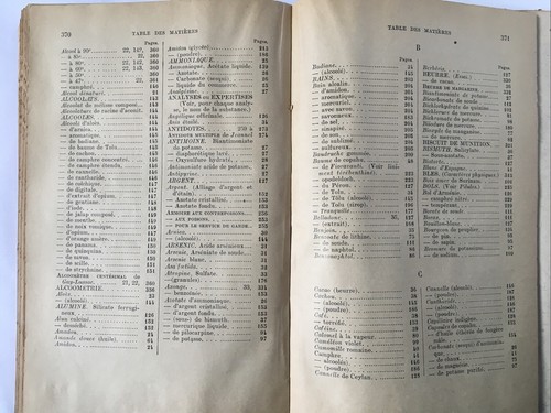 Livre FORMULAIRE PHARMACEUTIQUE DES HÔPITAUX MILITAIRES 1907 Médecine - Picture 16 of 23