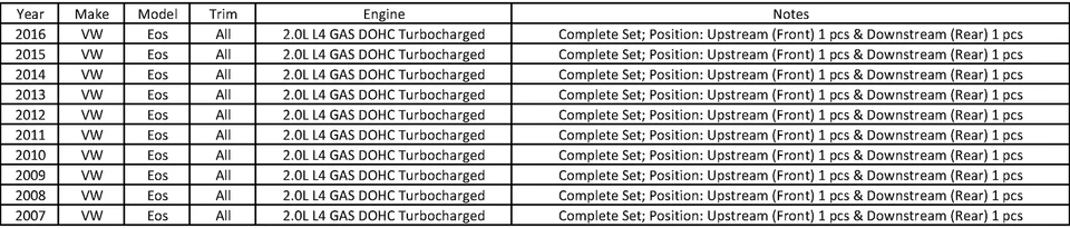 Juego de 2 sensores de oxígeno O2 Bosch nuevos para Volkswagen VW Eos 2007-2016 2,0 L Turbo Foto 2 de 4