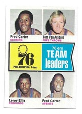 1974-75 Topps #94 Philadelphia 76ers Team Leaders-Fred Carter