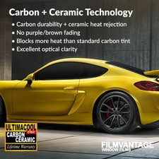 TINTGIANT PRECUT ALL SIDES REAR WINDOW TINT FOR PONTIAC FIREBIRD 82-92 TINTGIANT PRECUT ALL SIDES REAR WINDOW TINT FOR PONTIAC FIREBIRD 82-92