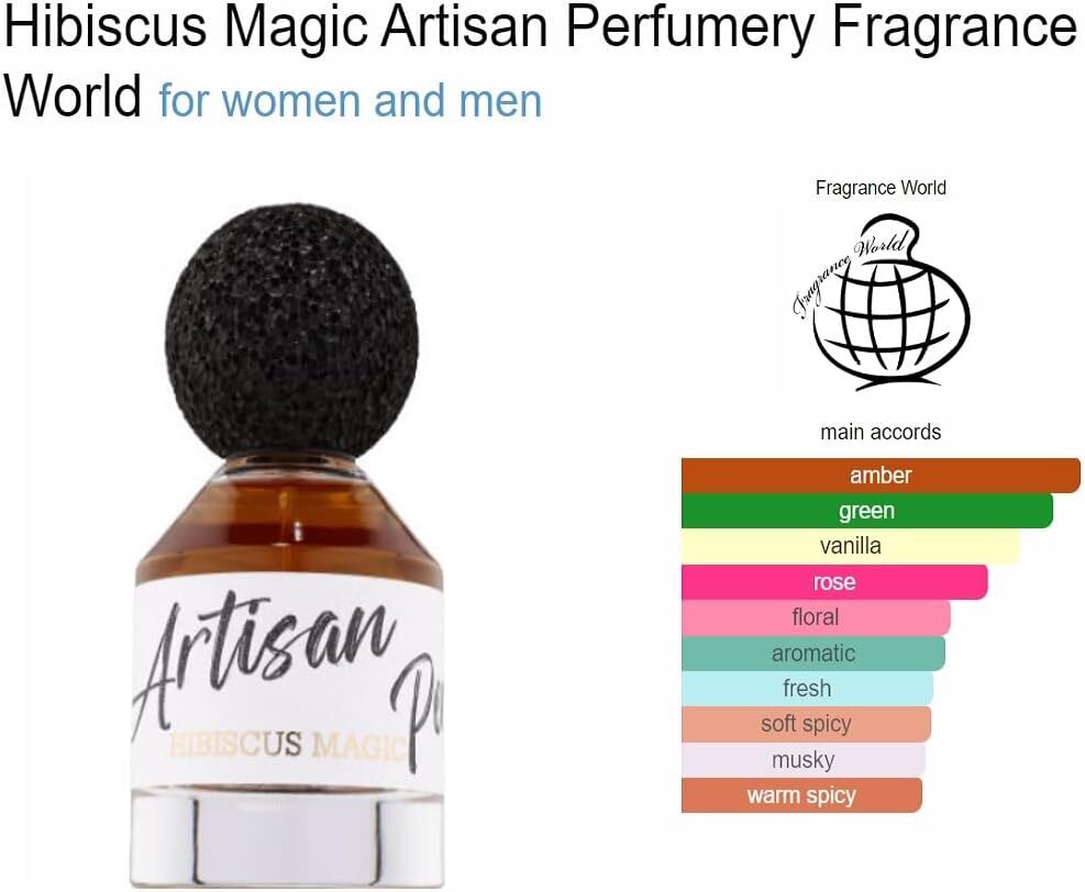 Genuine Cheap Perfume Perfume Click Reviews Artisan Perfumery