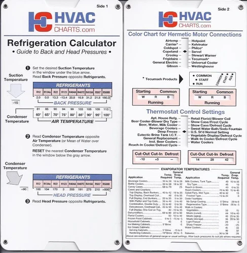`Refrigerant Guide Back + Head Pressure Temperature HVAC