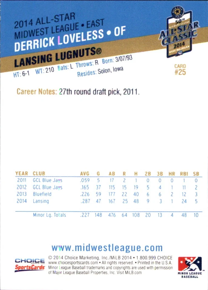 Derrick Loveless 2014 Choice Midwest League All-Star #25 RC AutographDen - Image 2 of 2