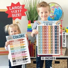 P sters educativos para ni os de 1 a 3 a os para preescolar y jard n de infancia