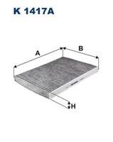 Innenraumfilter Filtron K 1417A Aktivkohlefilter FüR Giulia Stelvio Alfa 949 Gta