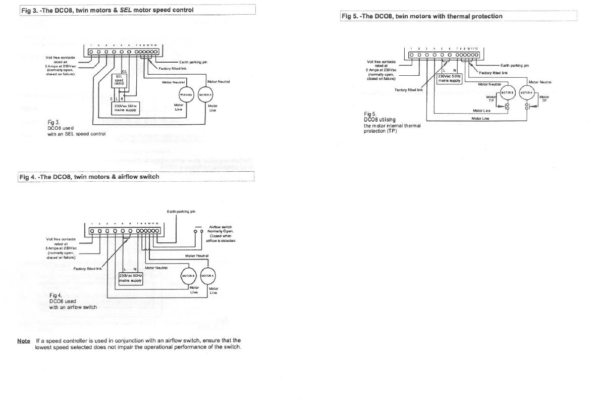 Vent Axia Roof Units ACOB1A Twin Fan Universal Auto Change Over Panel