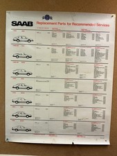 Saab Dealer Service Parts Poster 1985 1991 900 9000 Trio Motors Pn 0215350