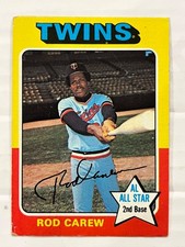 Rod Carew Cards, Rookie Cards and Autographed Memorabilia Guide 15