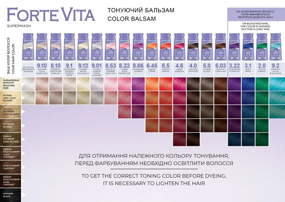 Hair colouring balsam tinting conditioner colourant Tonika without ammonia!!! - Image 3 of 3