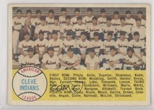 1958 Topps Third Series Checklist Cleveland Indians Checklist #158 0v2