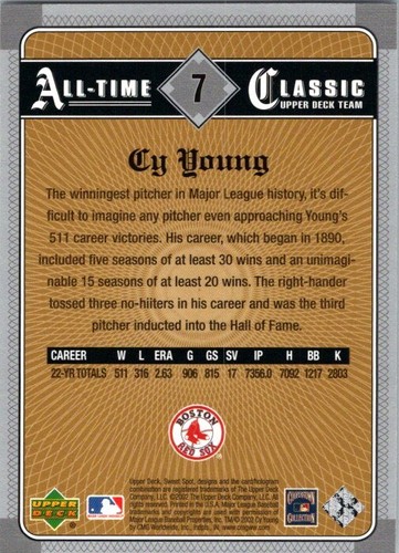 UD Upper Deck Sweet Spot Classics 2002 #7 Cy Young Salón de la fama - Imagen 2 de 2