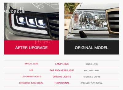 For Toyota Land Cruiser LC100 1998-2007 LED DRL Double Beam