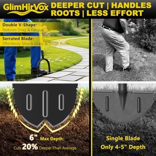 Half Moon Edger Tool with V-Shaped Saw-Tooth Blade & Rubber T-Grip