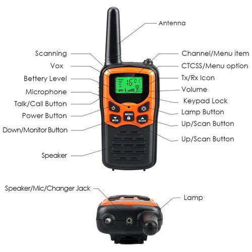 2x Walkie Talkie 10 Km Radiotelefony UHF Radiotelefony ręczne Radiotelefony dwukierunkowe - Zdjęcie 13 z 16