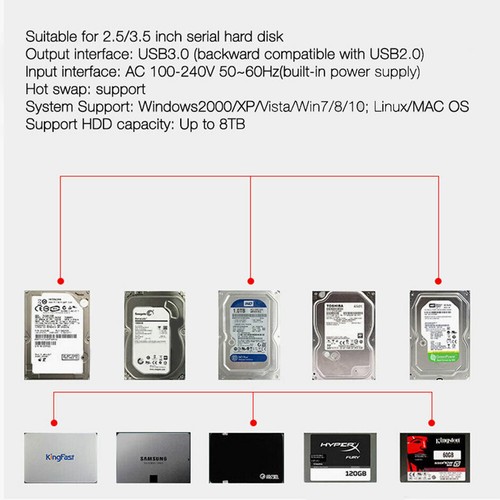 2.5/3.5 inch SATA External USB 3.0 Hard Drive Enclosure Caddy Case HDD Disk Box - Picture 7 of 14