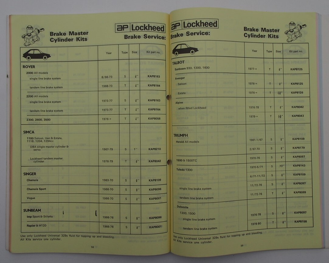 Lockheed Brake Parts Catalogue 1982 eBay