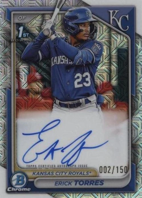 Hta Choice Refractor