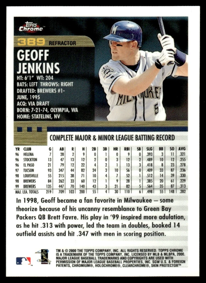 2000 Topps Chrome REFRACTOR Geoff Jenkins Milwaukee Brewers #389 - Image 2 of 2