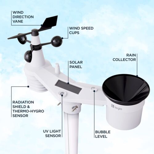 Logia 7-in-1 Wi-fi Weather Station, Weather Monitoring W/Solar Panel & Sensors - Picture 3 of 8