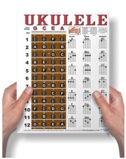 Laminated Ukulele Beginner Chord Chart 8.5x11 Chords Fingerboard Soprano Concert