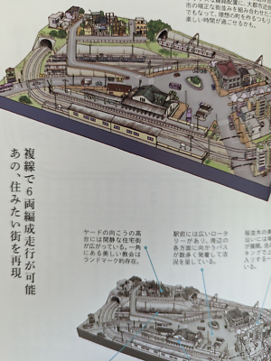 N gauge layout 50 plans KATO Uni-track TOMIX Illustration diagram