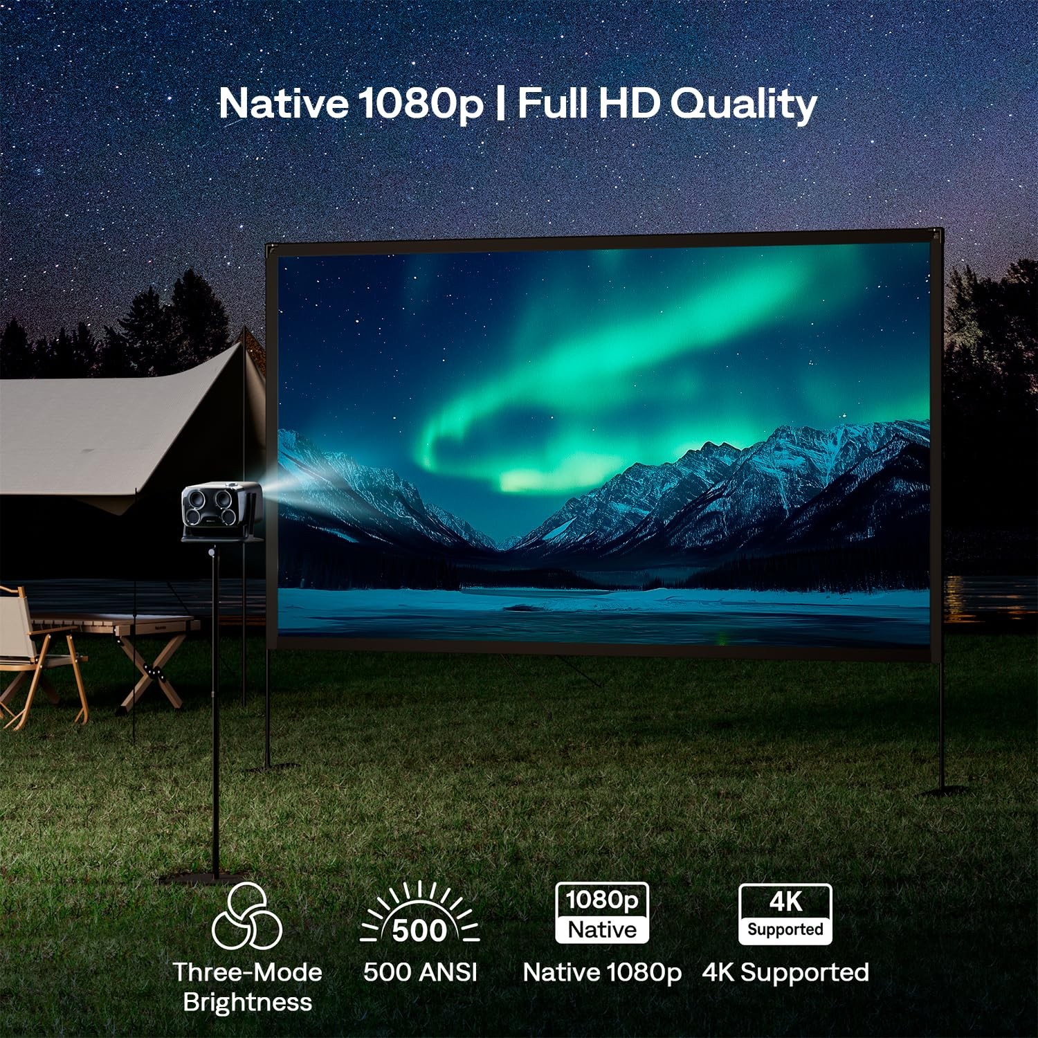 BOOM mini Google TV 4K Supported Smart Projector with WiFi and Bluetooth, Out...