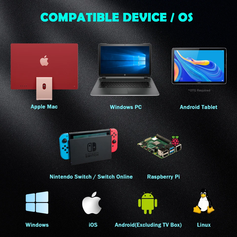 Wireless N64/SNES/NGC Switch Online Controller USB Receiver for Switch PC NSO - Image 2 of 2