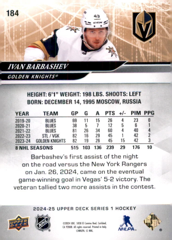 2024-25 Upper Deck #184 Ivan Barbashev - Image 2 of 2