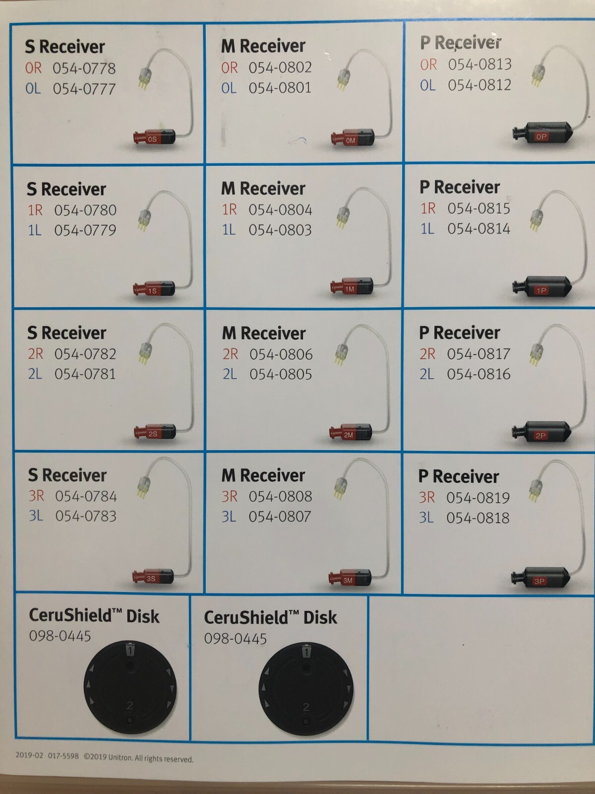 Phonak Hearing Aid 3 Pin Receivers Wire RIC 4.0 Medium (M) Genuine