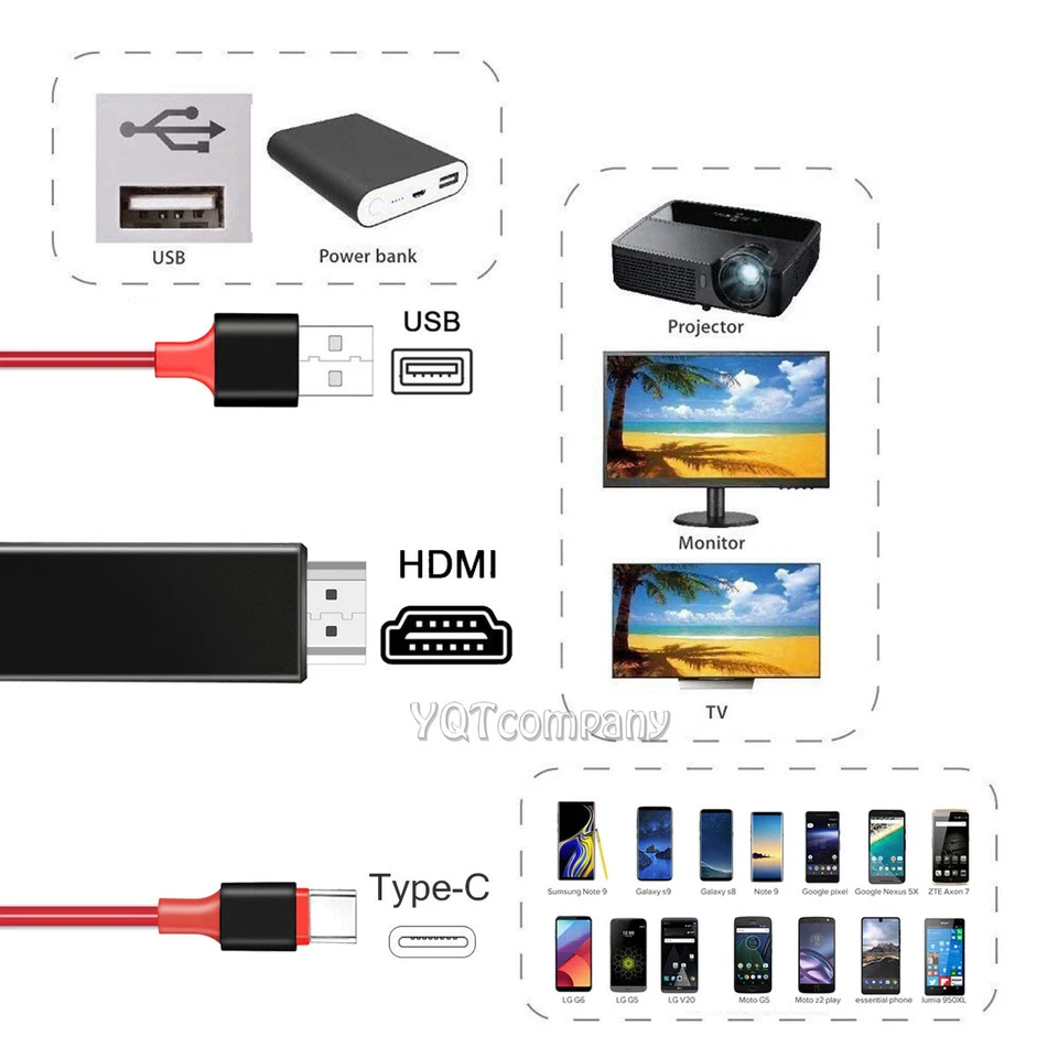 HDMI зеркальный тип C телефон ТВ HDTV кабель для Samsung S25 S24 S23 S22 + Note20 - Изображение 2 из 4