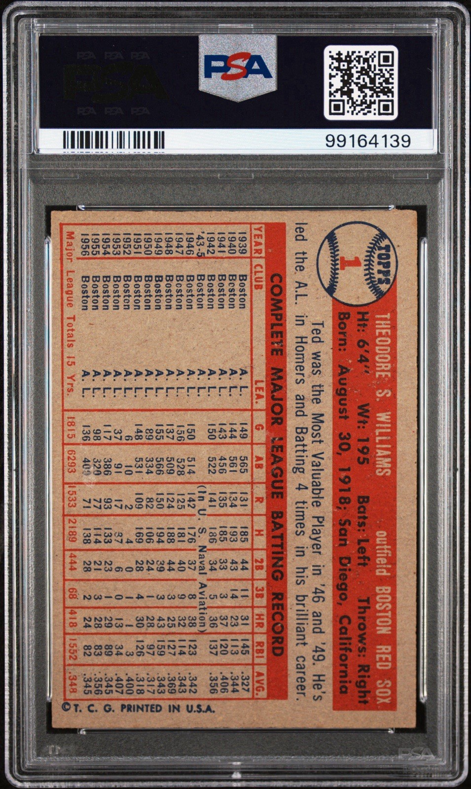 1957 Topps - #1 Ted Williams - PSA 3 view 2