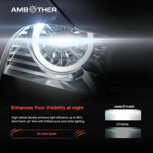 AMBOTHER H8 H9 H11 Led Headlight Bulbs - Picture 6 of 7