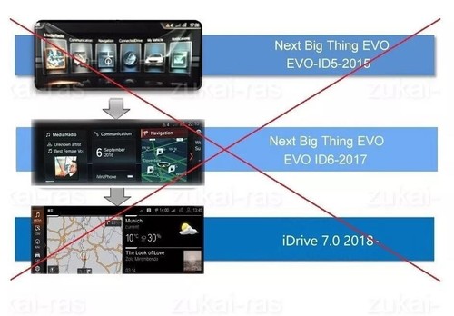 BMW FSC Activation Code For Navi Map UPDATE - PREMIUM MOVE NEXT ROUTE MOTION EVO - Picture 2 of 2