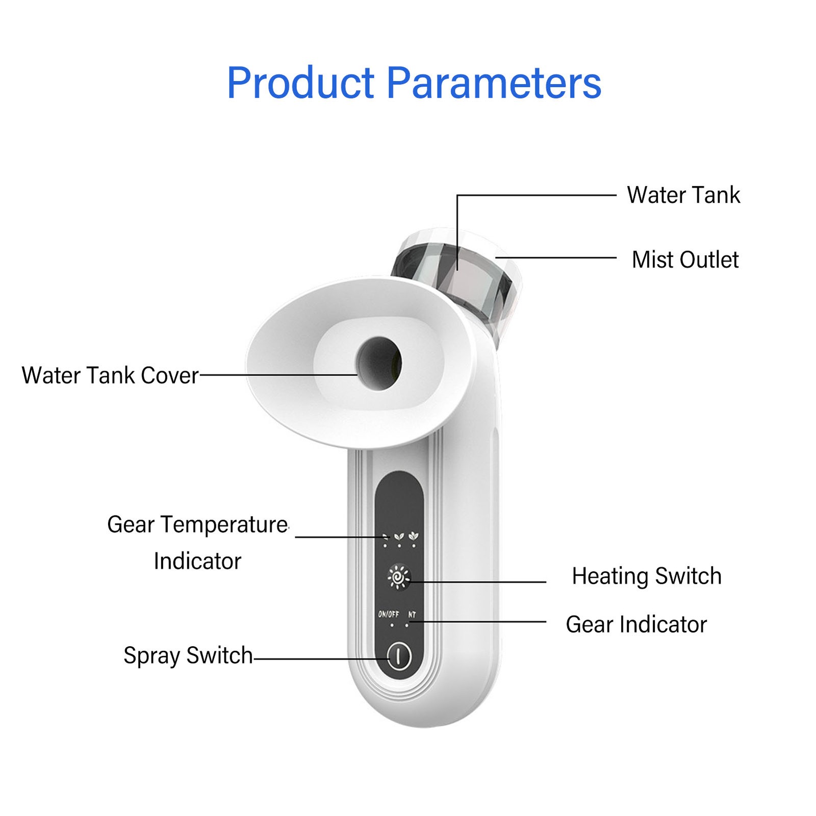 Nano Eye Mist Sprayer Relief Dry Eyes Warm Compress Rechargeable Facial