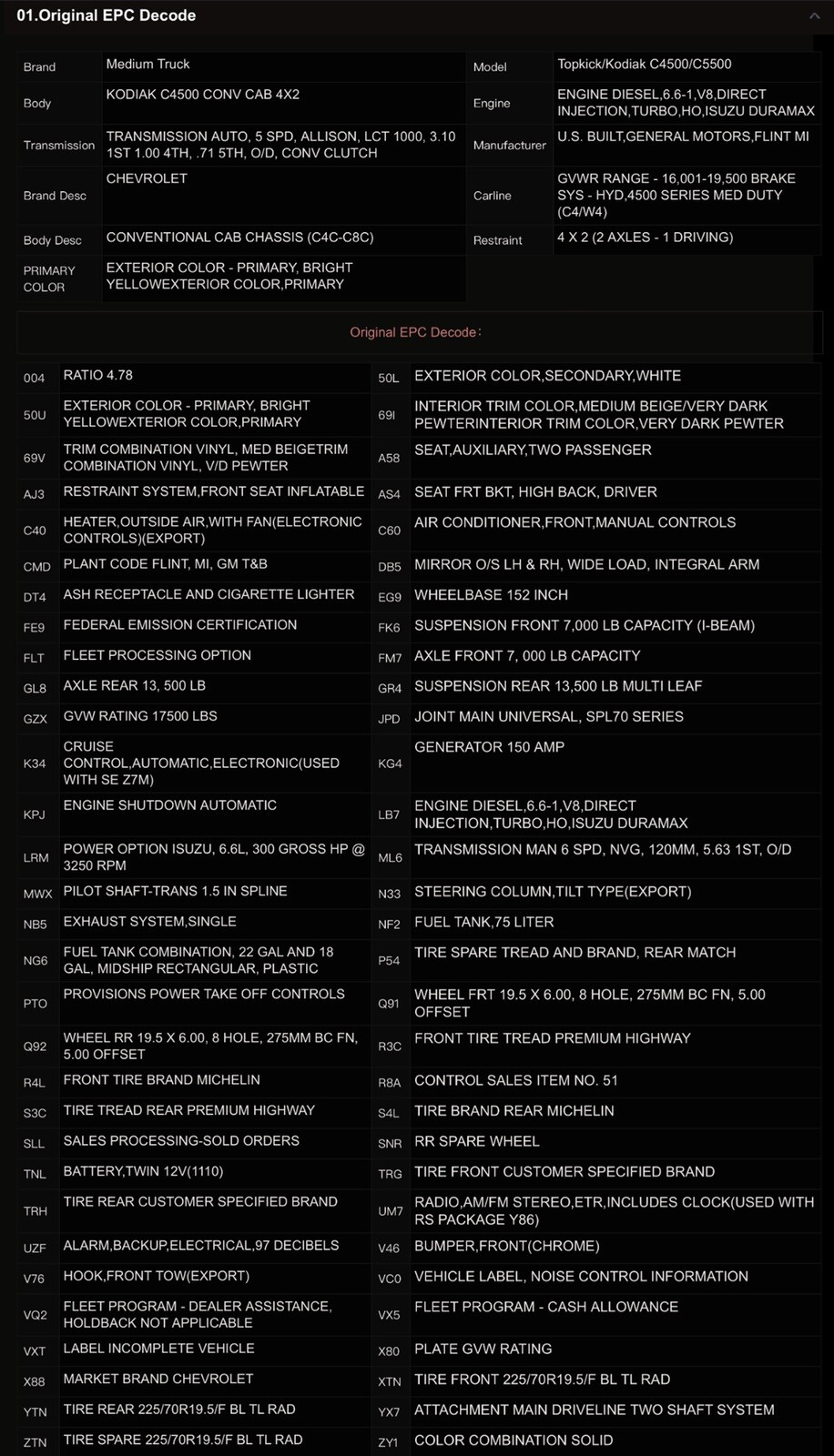 Rear End Axle Differential GL4 GL8 4.78 Ratio 13.5K OEM 2004 Chevy