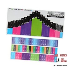 Piano Keyboard Stickers, 21 Tone Thumb Piano Universal, Colorful Kalimba