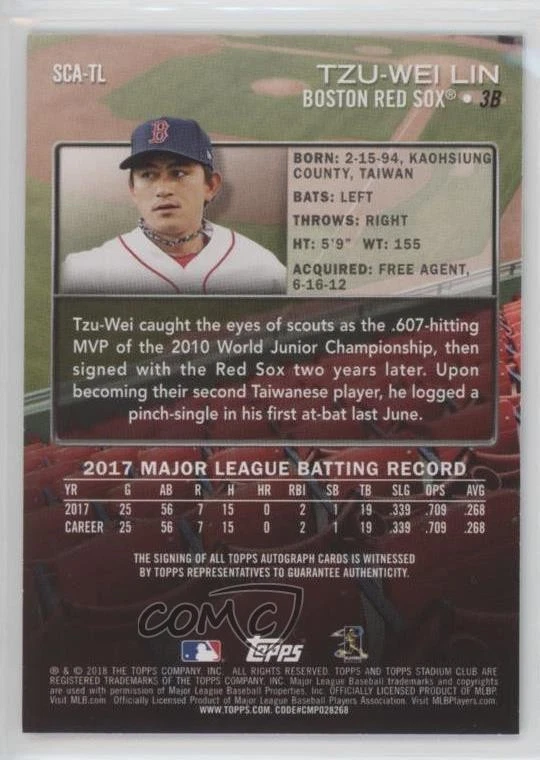 2018 Topps Stadium Club Auto Tzu-Wei Lin #SCA-TL - Image 2 of 3